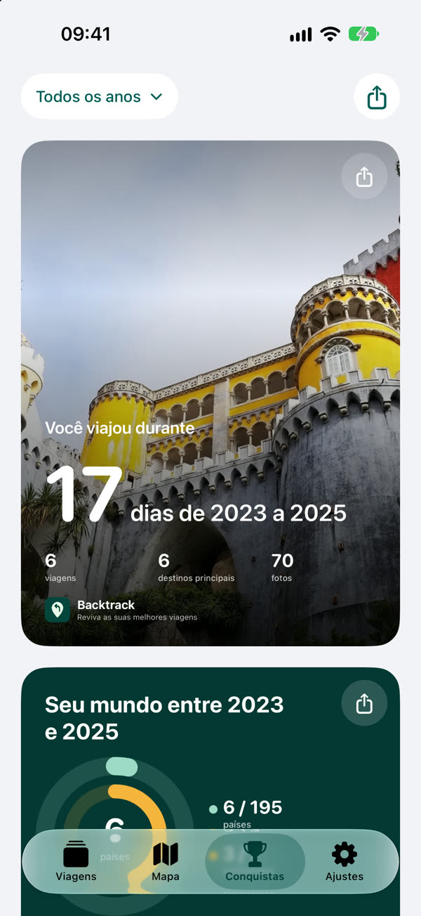 Aba Conquistas do Backtrack: 17 dias viajados de 2023 a 2025 e seis países visitados.